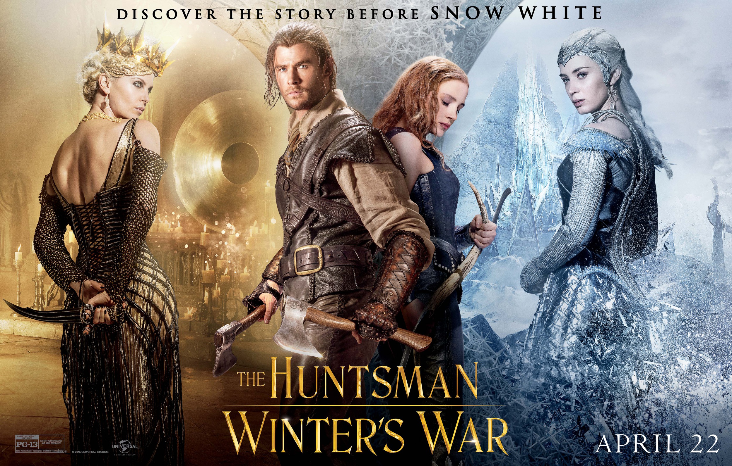 The Huntsman WInter's War